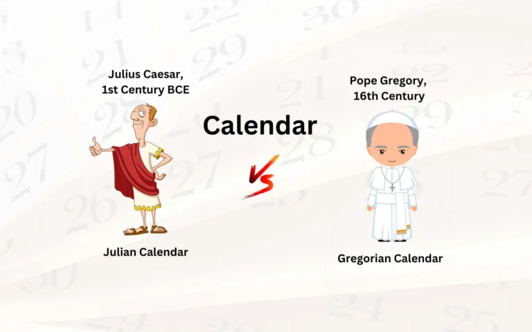 Gregorian vs Julian Calendar