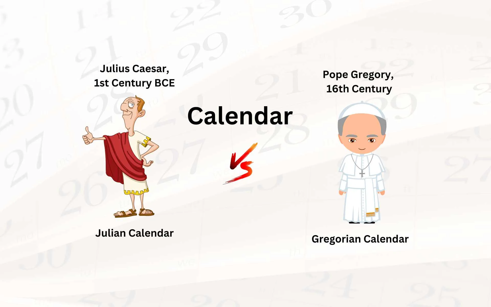 Gregorian vs Julian Calendar The News Dispatcher