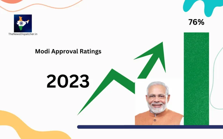 Modi Approval Ratings 2023